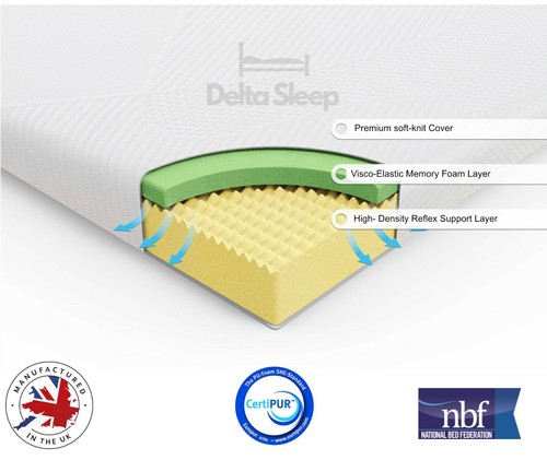 Orthopaedic reflex maxicool - orthopaedic,